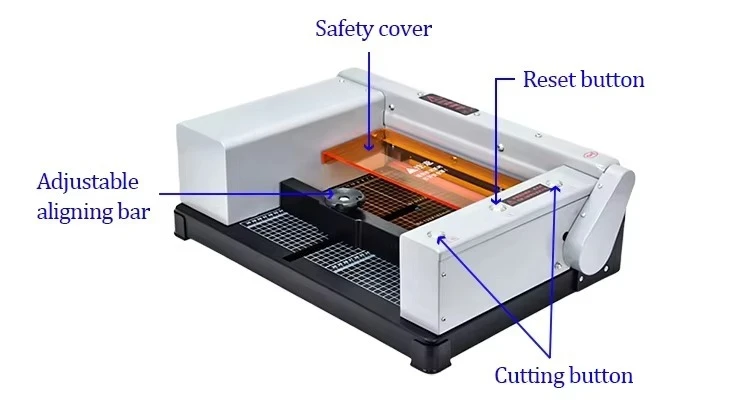 commercial-grade cutter is an  - огляд і ціна Commercial Printing Factory