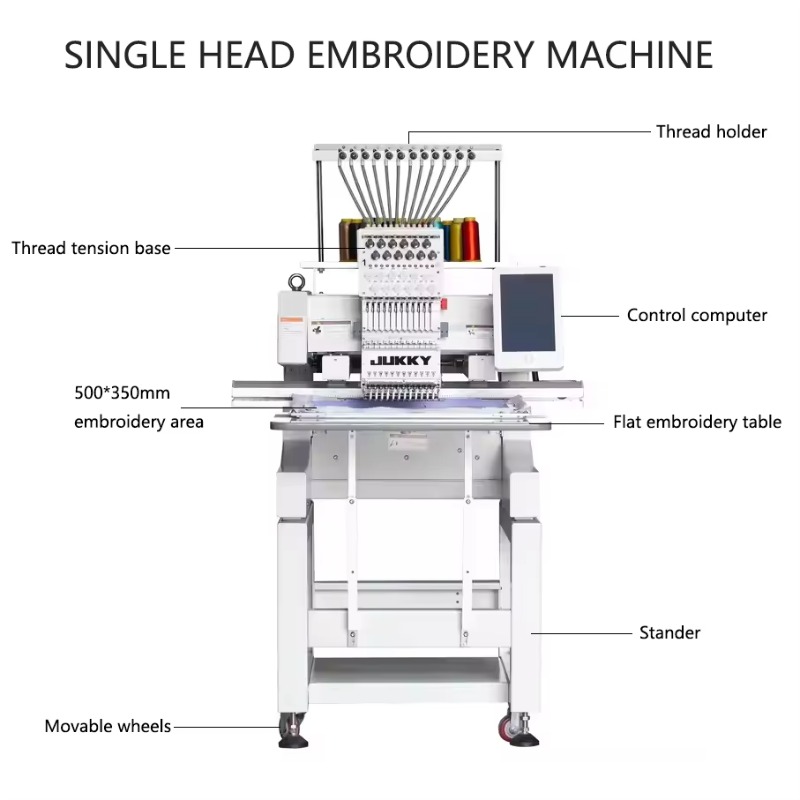 Customized 6 Head Commercial E - огляд і ціна Commercial Printing Factory