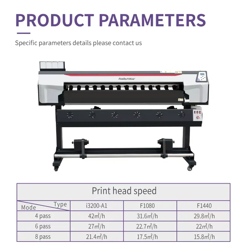 Factory Direct Commercial 1.6m - огляд і ціна Commercial Printing Factory