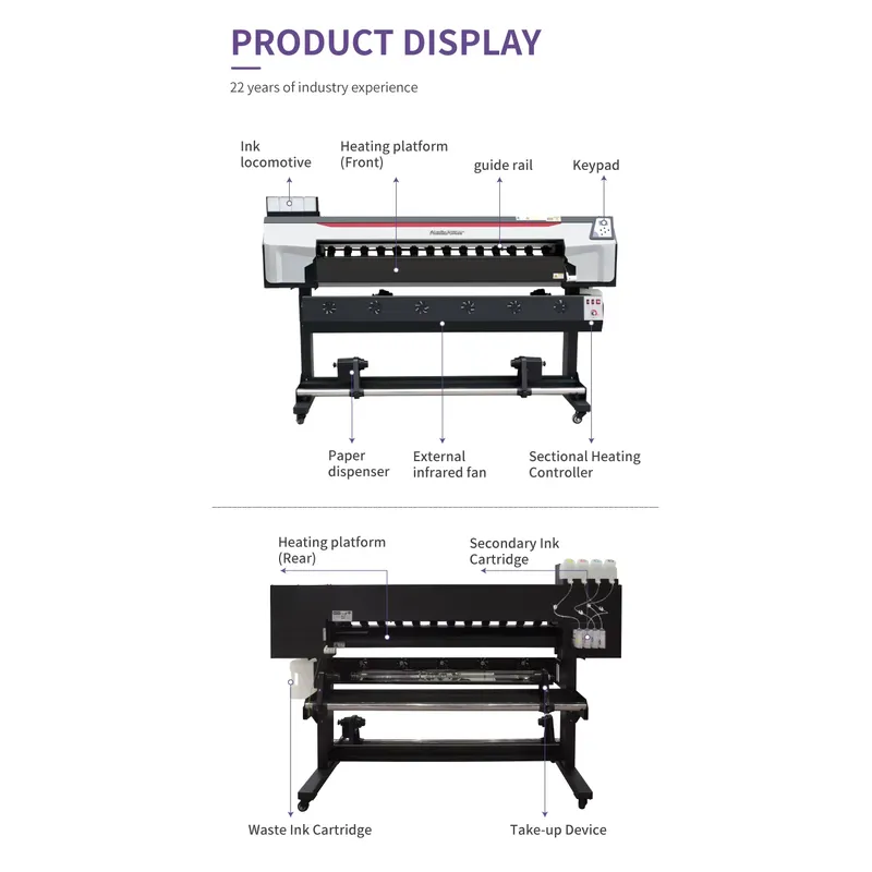 Factory Direct Commercial 1.6m - огляд і ціна Commercial Printing Factory