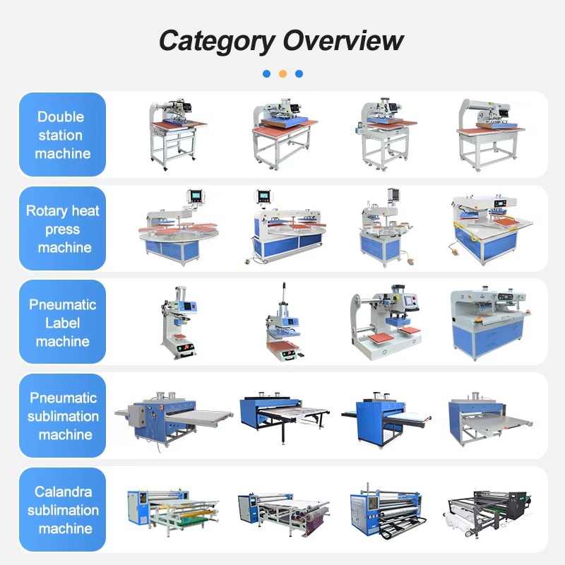 Factory Automatic 6-Station T- - огляд і ціна Heat Press Machine